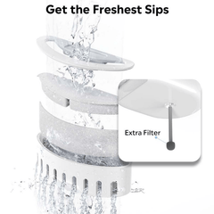 Uah Pet GLOW Wireless Automatic Pet Water Fountain