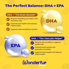 Wonderfur Tasmanian Atlantic Salmon Super Omega Oil for Dogs & Cats 250mL