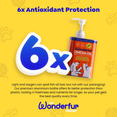 Wonderfur Tasmanian Atlantic Salmon Super Omega Oil for Dogs & Cats 250mL