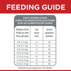 Hills Science Diet Adult Sensitive Stomach And Skin Dry Cat Food 3.17kg