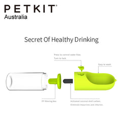 PETKIT EVERSWEET TRAVEL Active Charcoal Replacement Filter 2 PCS
