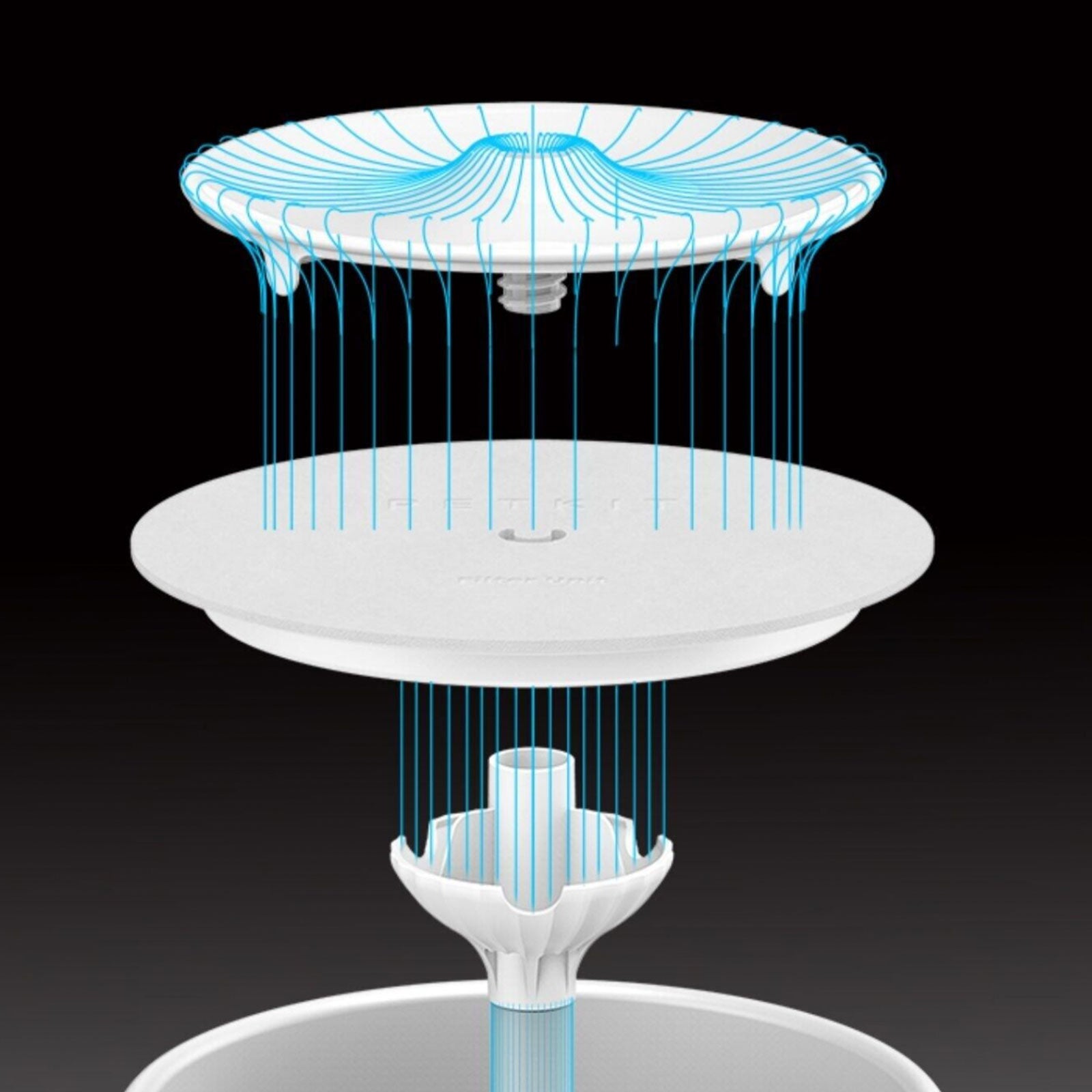 Petkit fountain clearance filter