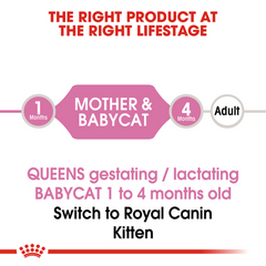 Royal Canin Mother And Babycat Dry Cat Food